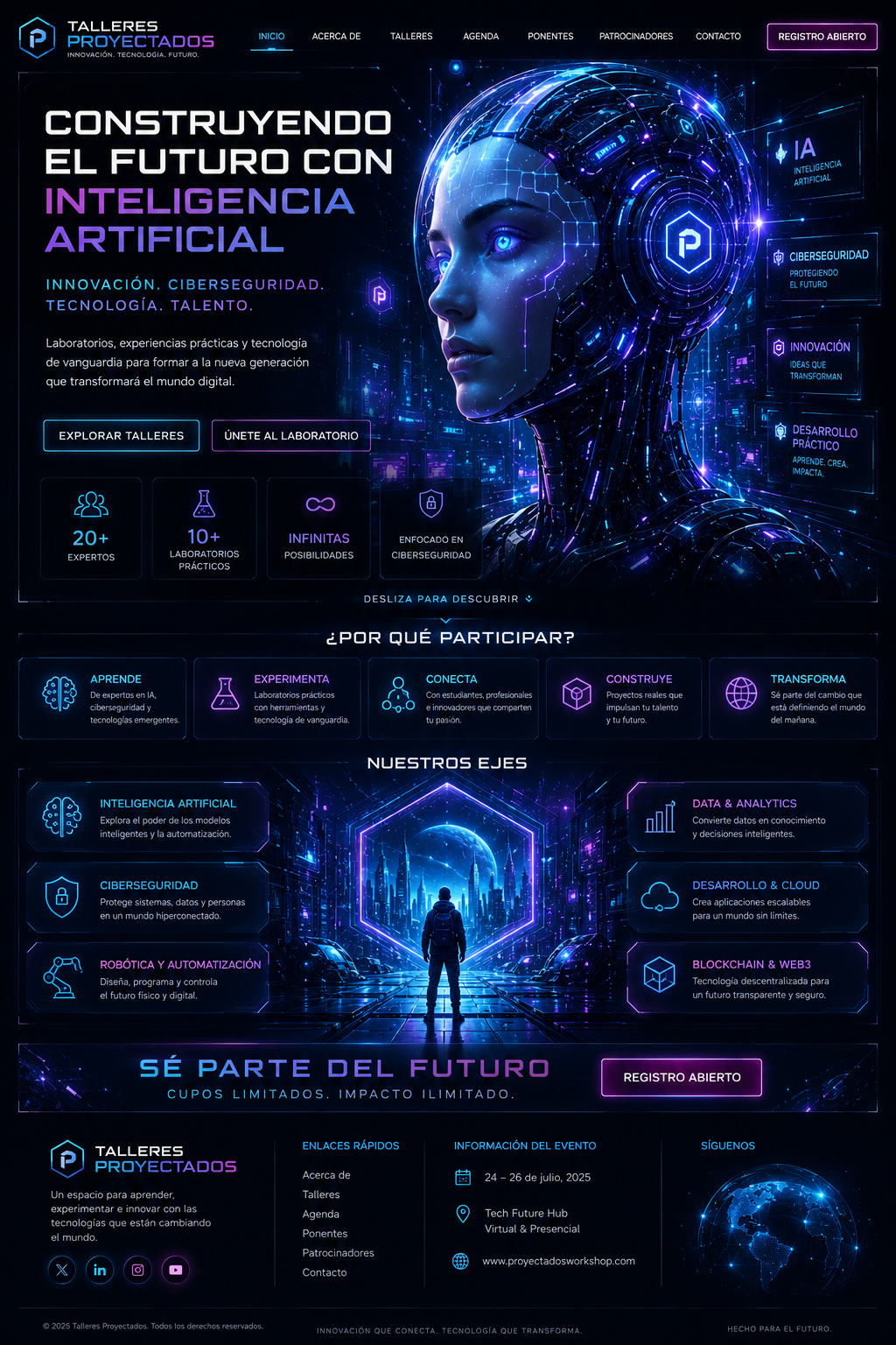 Talleres Proyectados Inteligencia Artificial